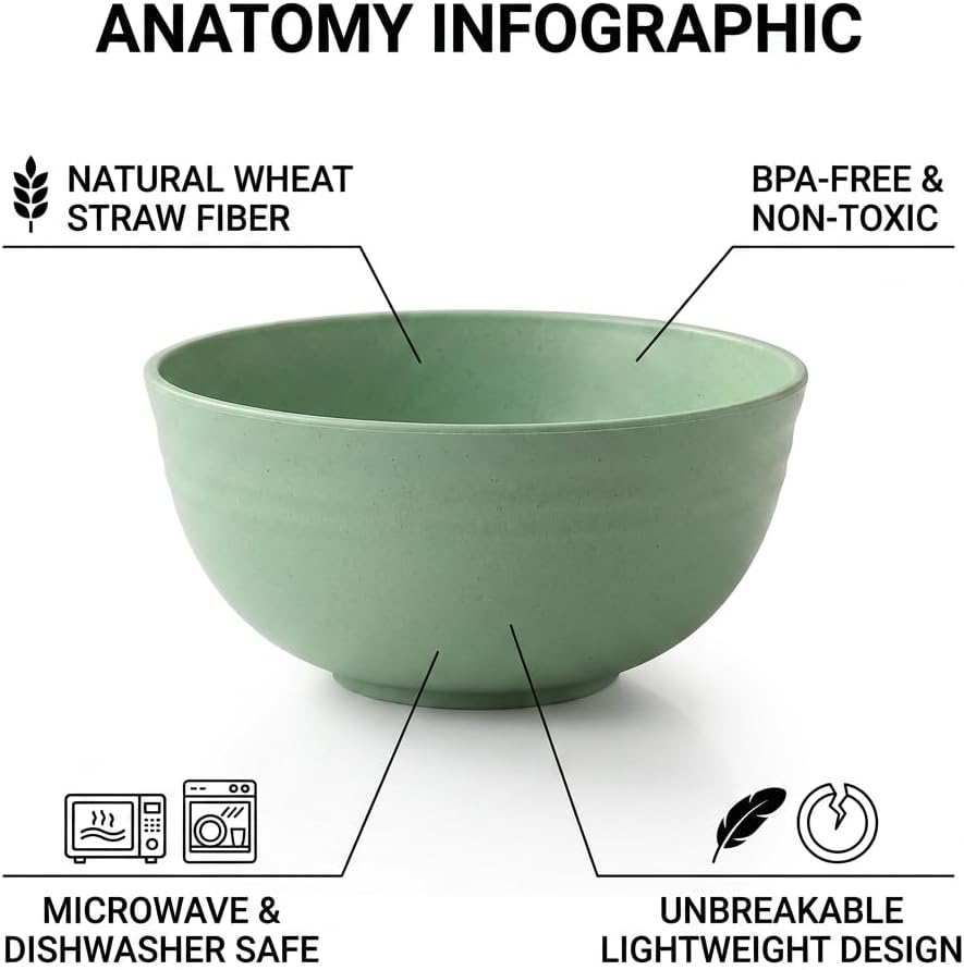 MONGSEW Unbreakable Wheat Straw Cereal Bowls, Microwave & Dishwasher Safe Kitchen Bowls for Cereal, Snack, Rice, Soup and Salad, 4 Colors, BPA Free, 26oz (Set of 8)