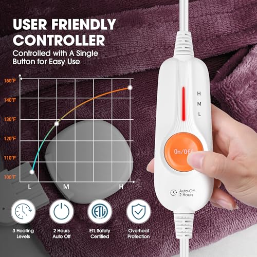 Image of Boileau Electric Heating Pad for Back Pain Relief, Birthday Gifts for Women Men Mom Dad Elderly, Self Care Gifts for Him Her Wife Husband, Neck Shoulder Back Pain Relief 24 inchx33 inch Large Heating Heat Pad