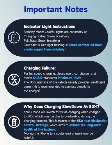 visnfa K5S MagSafe Wireless Charging Car Mount — view 10