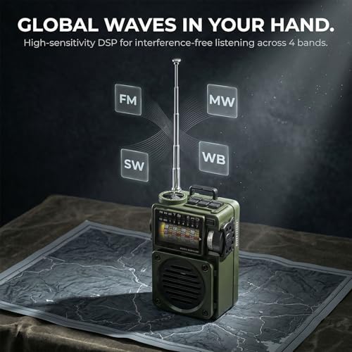 Radio Portátil de Onda Corta con Bluetooth 5.0 miniatura 3