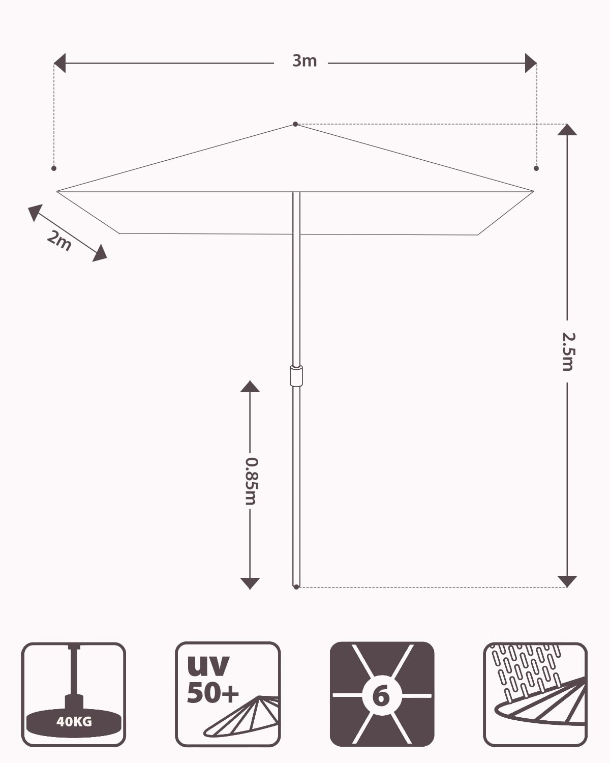 Sekey Ombrellone parasole in alluminio, per giardino, terrazzo, protezione solare UV 50+, rettangolare