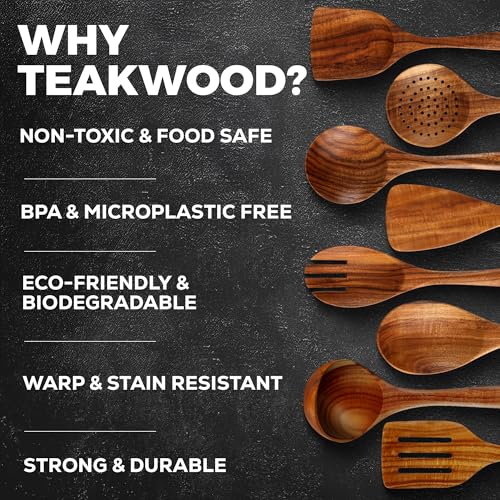 Image of Zulay Kitchen Premium 8-Piece Wooden Spoons - Smooth Finish, Natural Teak Wood, Non-Stick, Handmade