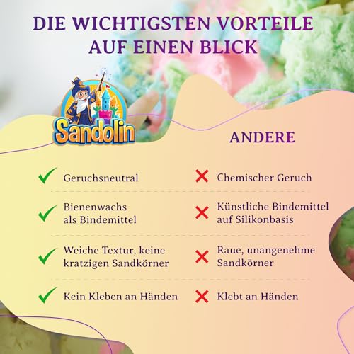 Sandolin Kinetischer Sand - Zaubersand mit natürlichem Bienenwachs, 1kg (Rosa)