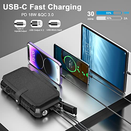 Solar Charger Power Bank, 26800Mah Portable Phone Charger With 4 Solar Panels, Usb-C 18W Fast Charging With Camping Light(1000-Lumen), External Battery Pack Built-In Compass/Carabiner For Outdoor #TOP1