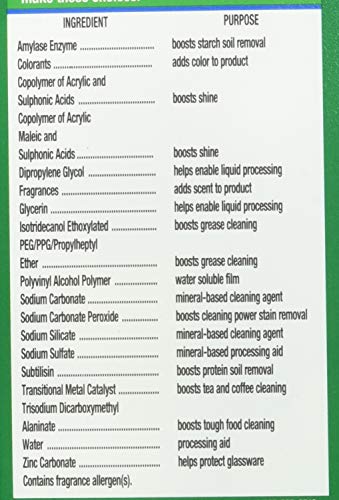 Image of Cascade Total Clean Dishwasher Detergent Fresh 105 Scent ActionPacs Net Wt 57 Ounce