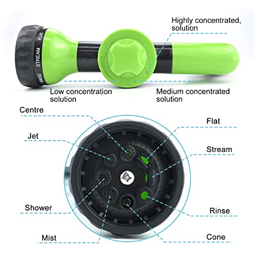 Garden Hose Spray Gun, Adjustable Foam Spray Gun with Soap Dispenser, 8 Patterns High-Pressure Sprayer with Reservoir for Lawn/Garden Watering Car Washing Pet Bathing Fertiliser - Image 4