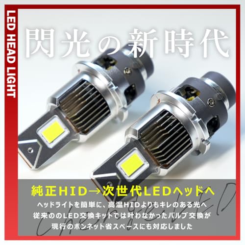 Amazon.co.jp: エスティマ ハイブリッド 20系/AHR20W 1型/2型/3型/4型