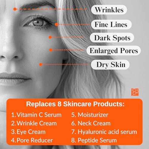 LeVaye Vitamin C Serum, Anti-Aging Face Serum – 15% Vitamin C, Ferulic Acid, Niacinamide, Hyaluronic Acid, Peptides, Ceramides – Targets Wrinkles, Fine Lines, Dark Spots, Enlarged Pores, Dry Skin - Image 5