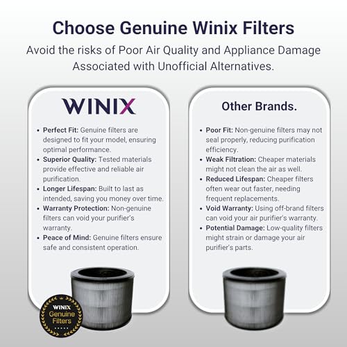 WINIX A230 Air Purifier の商品画像 7
