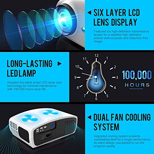 Native 1080P Projector Support 4K Full HD, WiMiUS S1 Top Bright Projector Support 60HZ Fresh Rate, Home & Outdoor Video Projector w/ 4D Keystone & 10W Speaker for iOS, Android, TV Stick by WiMiUS - Image 8