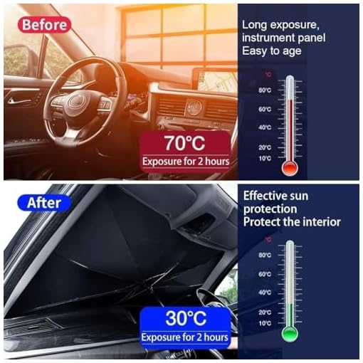 Grofilo Car Sun Shade Windshield Cover – Foldable Umbrella Sunshade for Heat Protection & UV Blocking – Universal Fit for Most Vehicles