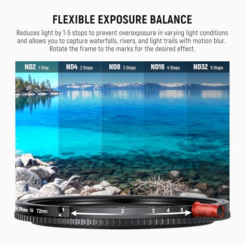 Image of NEEWER 72mm 3 in 1 Variable ND Filter + CPL + Black Diffusion 1 /4 for Mist Cinematic Effect, Camera Lens Neutral Density Circular Polarizing Multicoated HD Effect Filter with Storage Case