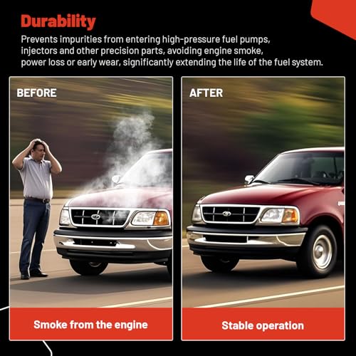 image for Zuqioia 4C4Z-9365-BA Fuel Pump Strainer Compatible with Ford E250 E350