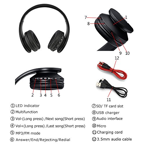 Cuffie Bluetooth Over Ear, Auricolare Pieghevole