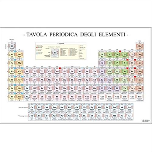 La Tavola periodica degli element