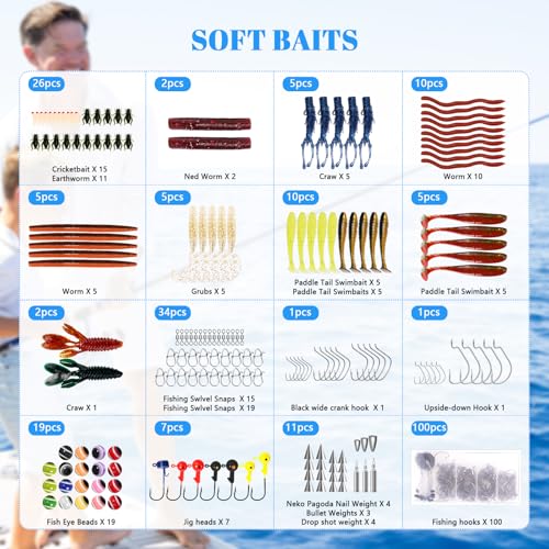 Fonmang FM322 322-Piece Fishing Lures Kit - Buzz Bait/Spinner Baits/Jig/Frog thumb #3