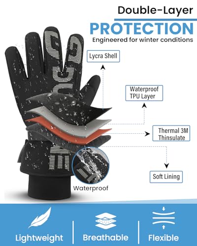 DULFINE Waterproof & Windproof -30°F Winter Work Gloves for Men Grey XXL