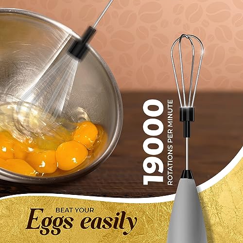 Compare Righwa Milk Frother & Egg Beater 2in1 Handheld Frother for