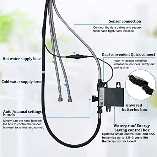 Kitchen Faucets With Pull Down Sprayer,Soosi Touchless Motion Sensor Single Handle Kitchen Faucet High Arc 2-Function Kitchen Sink Faucets Brushed Nickel One&3Hole Deck Mount Spot Free Stainless Steel #TOP5