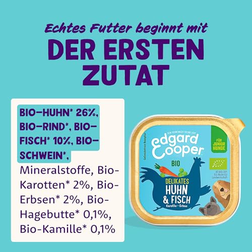 Edgard & Cooper Bio-Nassfutter für Welpen – 17 x 100 g – Huhn und Fisch – getreidefrei, frisches Fleisch und nahrhafte Innereien