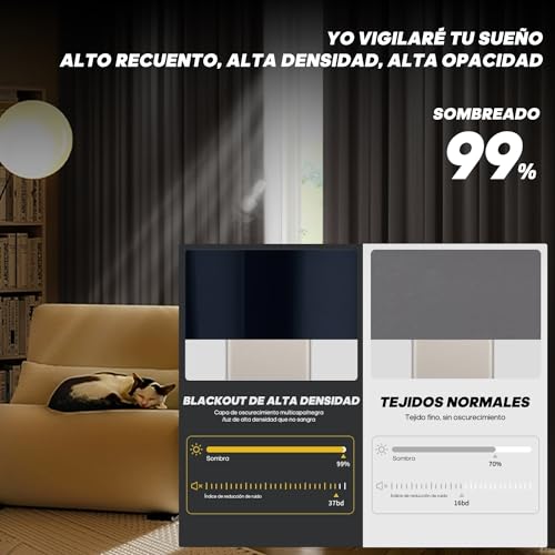 Comparativas de Cortinas sodimac favoritos de las personas. 3 Imagen adicional