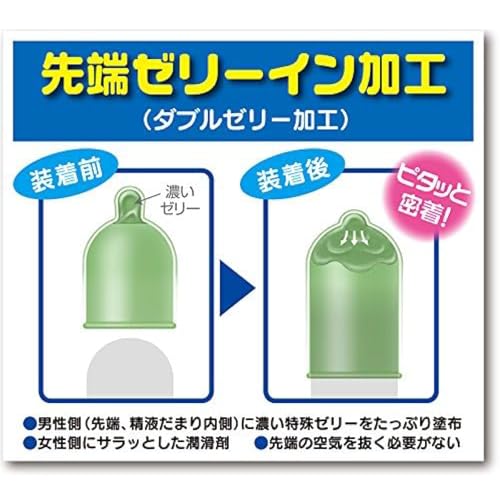 ジェクス ゼリヤコート うすうす 1000 2パック+1個増量 - 画像4