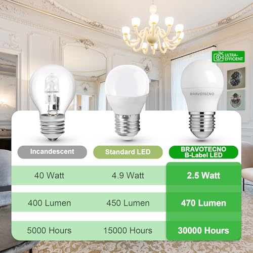 bravotecno E27 LED Glühbirne, Energieklasse B E27 LED Warmweiss, 3000K 2.5W 470LM G45/P45 Warmweiß Leuchtmittel Entspricht 40W… – Ansicht 3