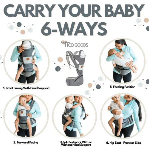 TICO GOODS Baby Carrier with Hip Seat- 6 in 1 Baby Carrier with Seat and Head Support Newborn to Toddler, Baby Carrier Backpack for Men, Kangaroo Baby Carrier 25-60 lbs
