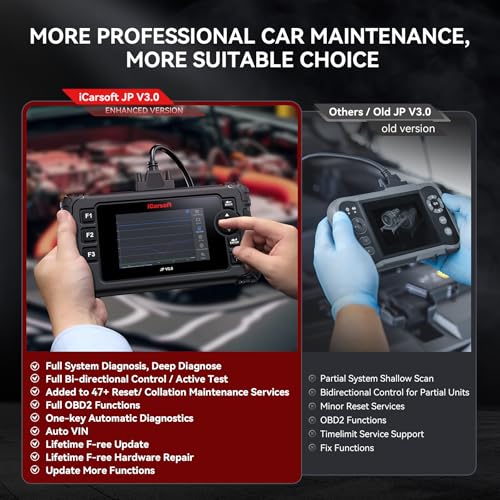 iCarsoft BMII Escáner OBD2 Mini BMW Diagnosis SRS Reset Motor SAS 7