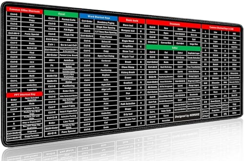 Image of Large Keyboard Shortcut Mat 80x30 cm - Learn 200+ Excel, Word & PPT Commands | Anti-Slip Waterproof Desk Pad for Students & Office Professionals | Multicolor Mouse Pad