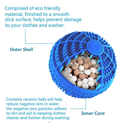BERON Set of 2 Eco-Friendly Laundry Balls for 1500 Washings (Deep Blue)