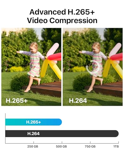 Miniatura 6 de Loocam Sistema De Cámaras Cctv 1080p, Dvr 8ch H.265 Con Ssd De 500g, 4 Cámaras De Seguridad 2mp 1920tvl Interior Exterior , Detección Ai Persona Vehículo, Visión Nocturna, Reproducción Inteligente