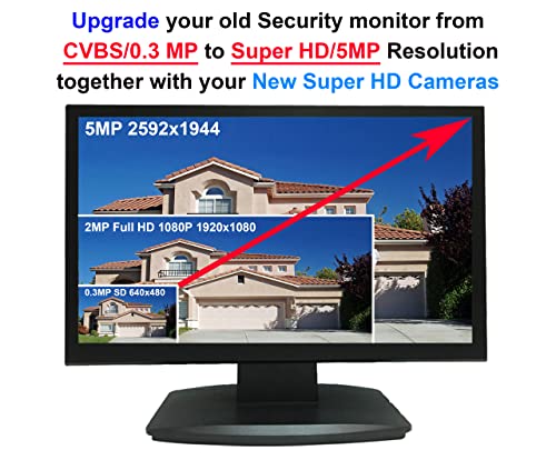 101Av 19.5" 5Mp Super Hd-Tvi,Ahd,Cvi/Cvbs 16:9 2592X1944 Professional Led Security Monitor 1 Hdmi & 2 Bnc Video Inputs And Outputs Cctv Dvr Home Office Surveillance System #TOP2