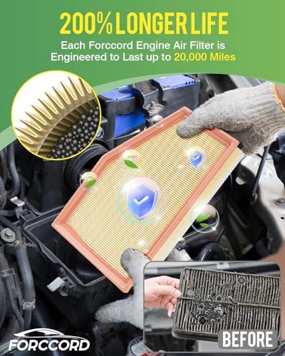 Image of Cabin & Engine Air Filter Fit for 2018-2019 X3 (XDrive30i / SDrive30i / M40i), 2020-2021 X3 (XDrive30i / SDrive30i); 2019 X4, 2020-2022 X4 (XDrive30i) Replacement 64119382885 13718577170