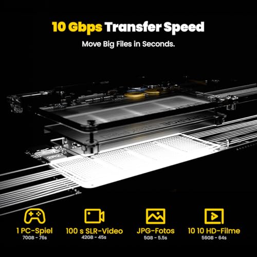 Image of sharge Disk Pro 4TB Portable SSD with Active-Cooling Fan, 4-Port Hub with HDMI 2.1, 10 Gbps Built-in Cable, Magnetic External Solid State Drive for MacBook, PC and More-Yellow
