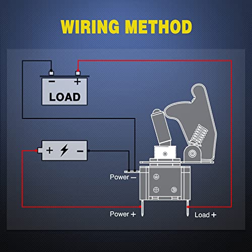 image for Nilight 5PCS LED Toggle Switch ON Off 12V Blue Lighted Aircraft Safety