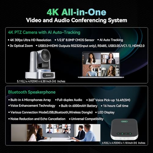 Premium Edition enterprise network storage Kit
