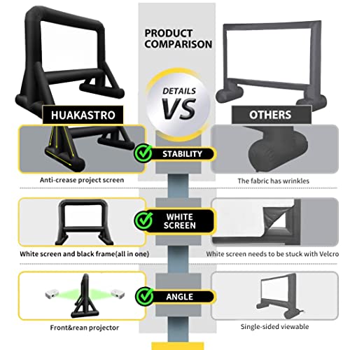 Huakastro 16 Feet Inflatable Projector Screen For Outside, One-Piece Design Blow Up Movie Screen Support Front/Rear Projection For Family Movie Nights,Parties And Outdoor Entertainment #TOP6