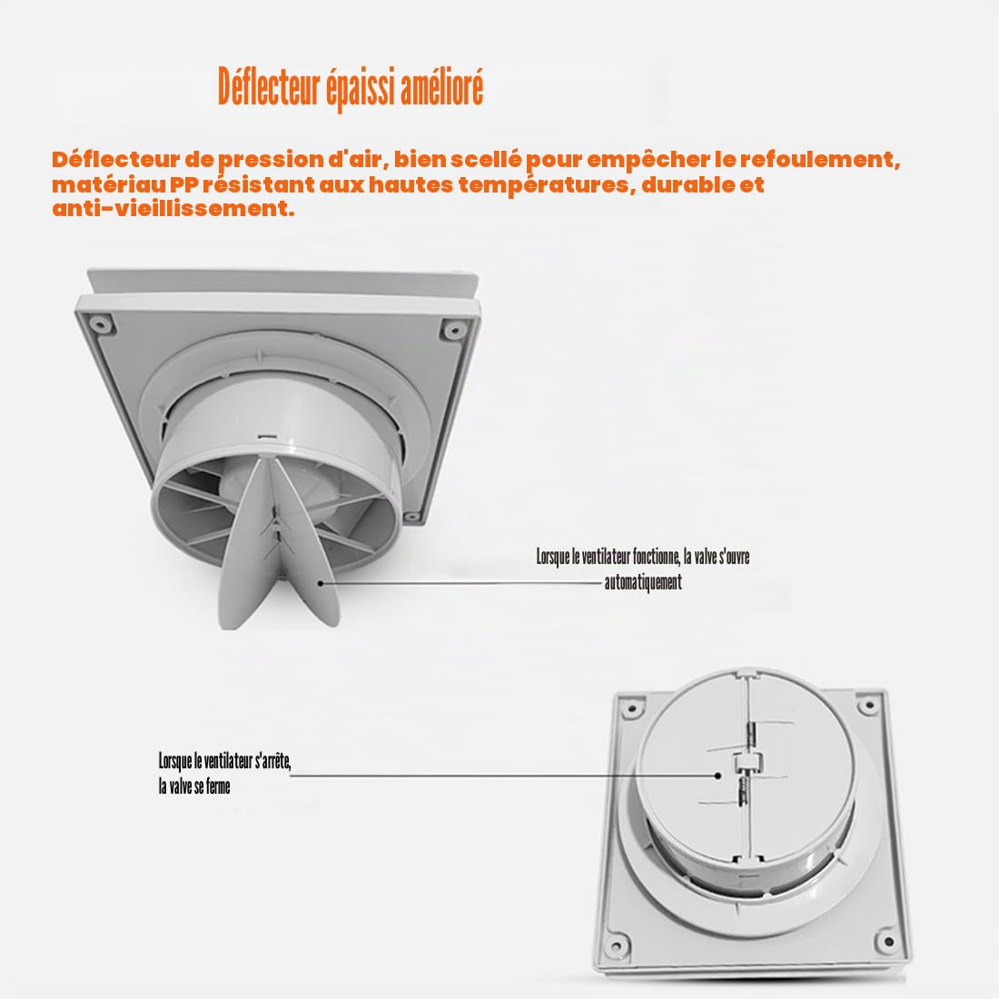 Extracteur d'air avec Télécommande Et Clapet Anti-Retour Extracteur d'air Silencieux pour Ventilation Salle De Bain White,4IN