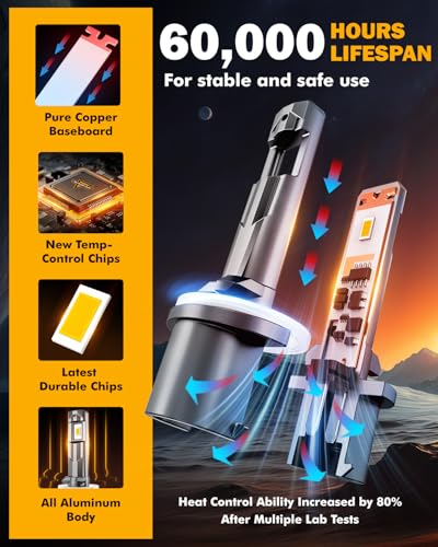 Image of Auxbeam 880 Fog Light 3000K Golden Yellow, Enhanced Visibility for Fog & Off-Road, Plug and Play, Pack of 2