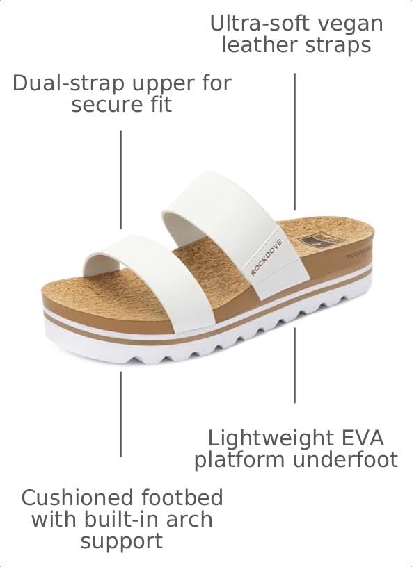 Image of RockDove Women's Isla Lift Platform Slide Sandals
