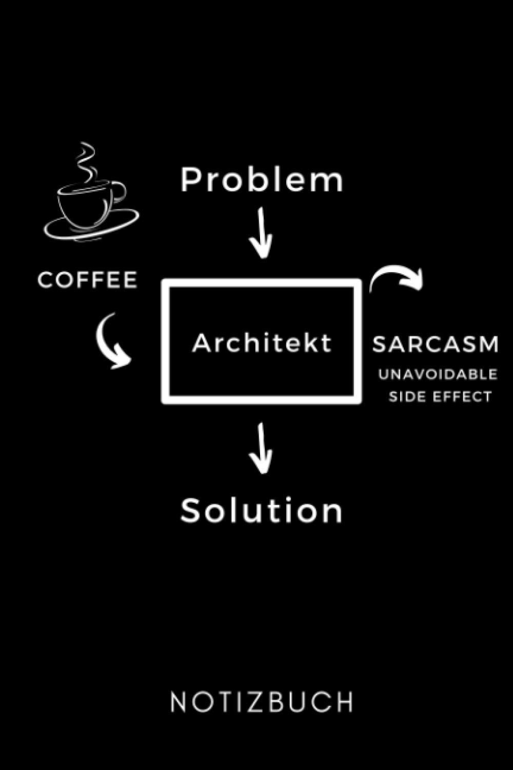Solution café et humour pour architecte face aux problèmes