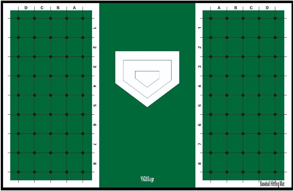 Baseball and Softball Hitting Mat for Batting Stance Practice, Home Plate Mat with Batting Stance Alignment Guide, Indoor/Outdoor Baseball and Softball Equipment, Antislip Rubber Backing - (6 * 4 ft)