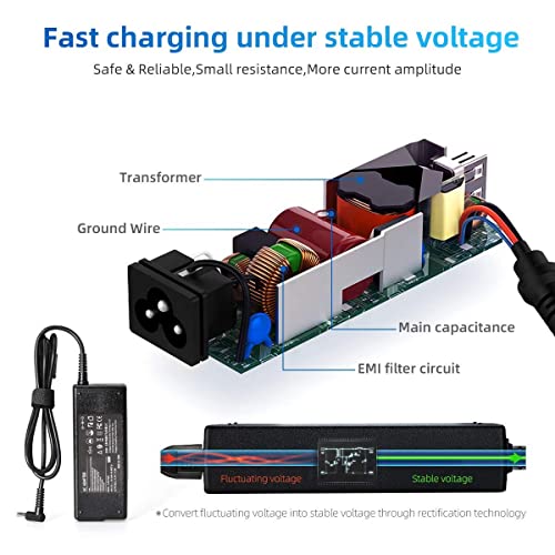 90W Ac Adapter Laptop Charger For Hp Envy Touchsmart Sleekbook 15 17 M6 M7 Series Hp Pavilion 11 14 15 17, Hp Stream 11 13 14, Hp Elitebook Folio 1040, Hp Spectre X360 13 15 Power Supply Cord #TOP2