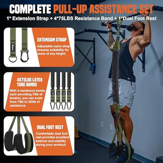 SERTT Pull Up Assistance Bands 300lbs, Adjustable Pull Up Bands with 4 Heavy Duty Resistance Bands for Pull Ups, All-in-one Exercise Bands for Pull Up Assist and Resistance Training