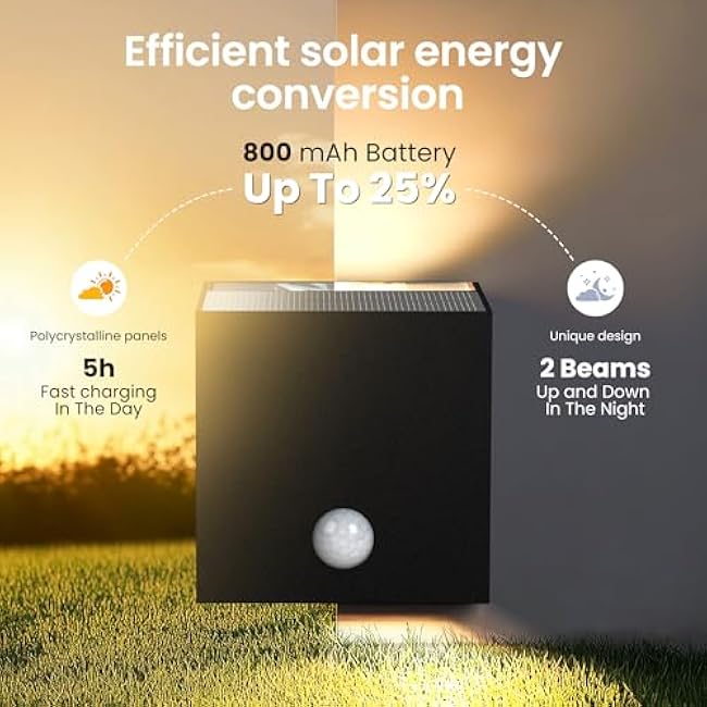 Solar Wall Lights Solar Motion Lights