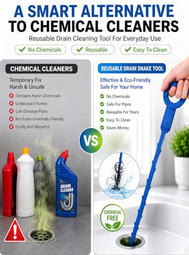 Drain Snake, Drain Clog Remover,Hair snake Tool Opener, sink snake for Sewer Kitchen Sink Bathroom Tub - image 6