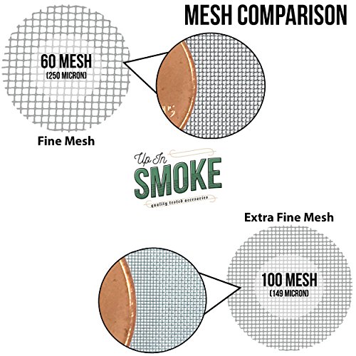 Made in The USA - 100 3/8\" (.375\") 304 Stainless Steel Premium Pipe Screen Filters