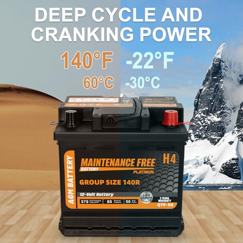 Image of BCI Group 140R Car Battery, 12V 50Ah Automotive Battery Premium Maintenance Free AGM Batteries, 570CCA, 80RC, 36 Months Warranty