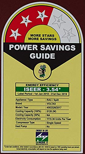 Image of Voltas 1.5 Ton 3 Star Split AC (Copper 183 PZY-R (R-22 /R-32) Red)